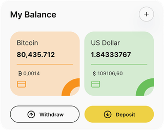Dashboard-Übersicht der ValoreVivo AI-Automated-Trading-Lösung